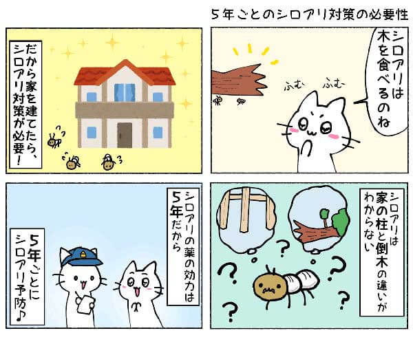 シロアリ駆除の必要性